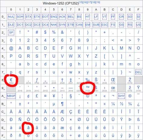 2025-04-26 22：00英超 第34轮曼城-：-阿斯顿维拉